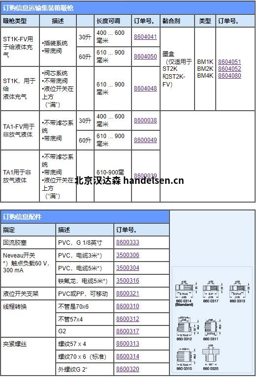 TECHAP帶有化學(xué)蒸氣鎖的吸槍ST1K-FV用于給液體充氣