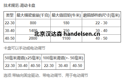 Boschert滑動(dòng)卡盤(pán)