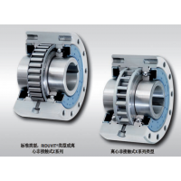 德國RINGSPANN 整體單向離合器FB系列，額定扭矩可達160 000 Nm
